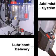 Addimist saw lubrication system