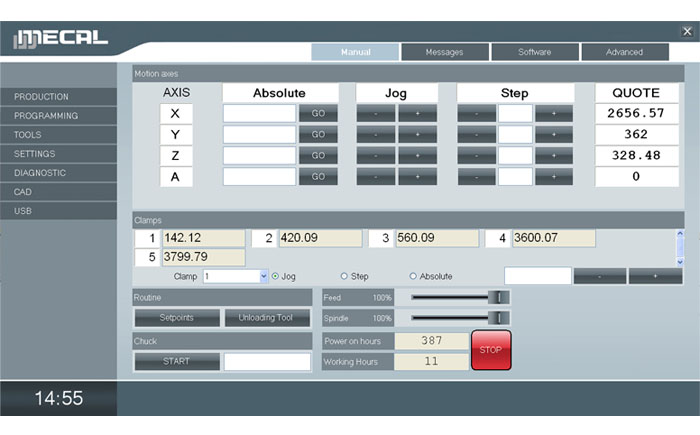 Mecal external connection image