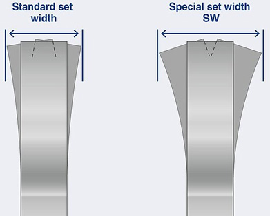 Honing/Wikus MARATHON®SW Bi-Metal Band Saw Blade